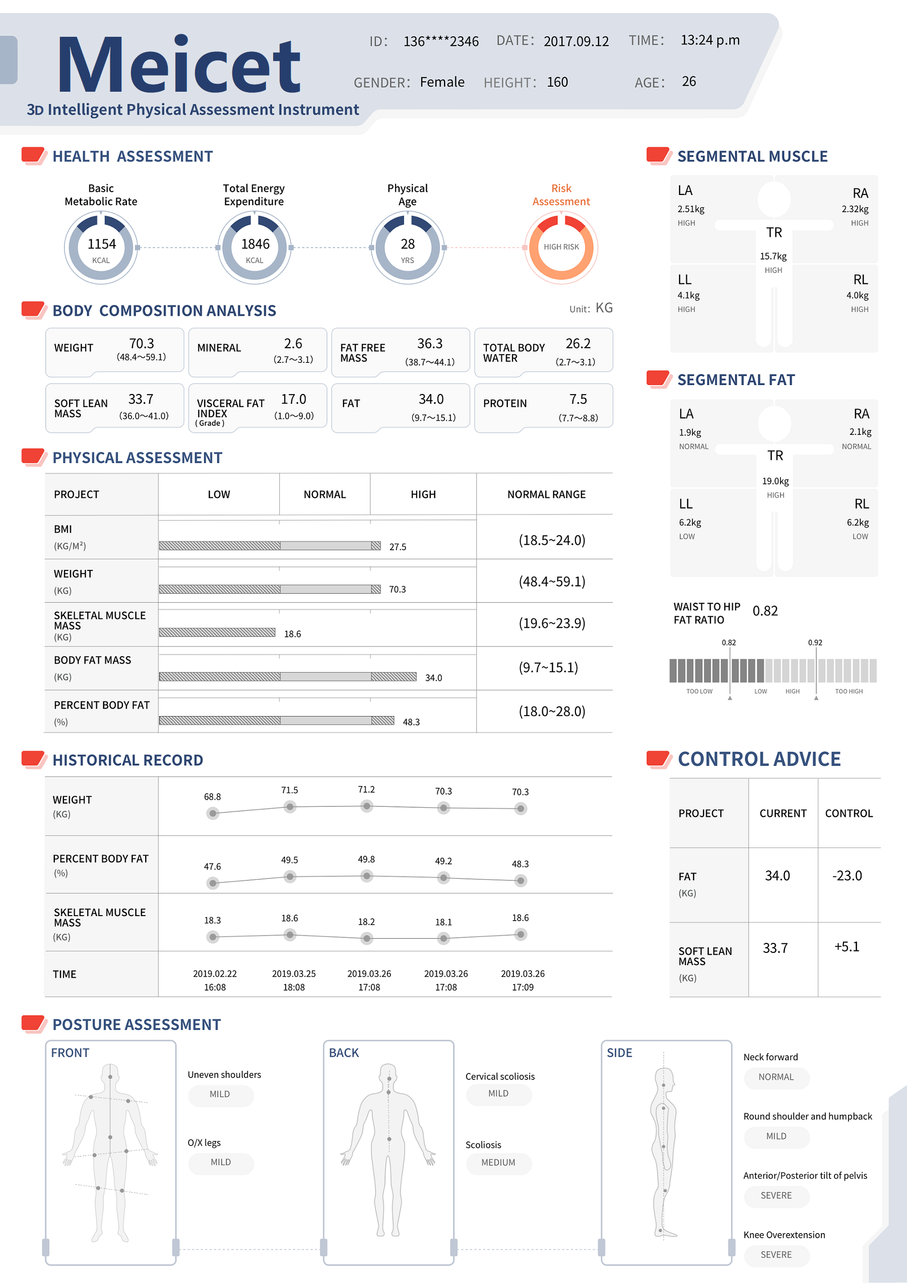 3D body analyzer machine report page