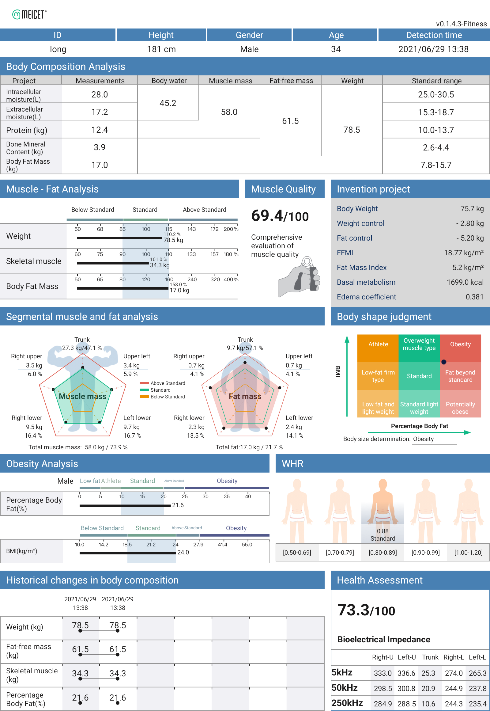 Fitness Gym versjonsrapport av kroppssammensetningsanalysator