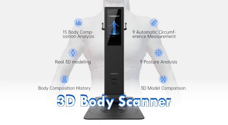 Meicet 3D Body Scanner Body Analyzer 1