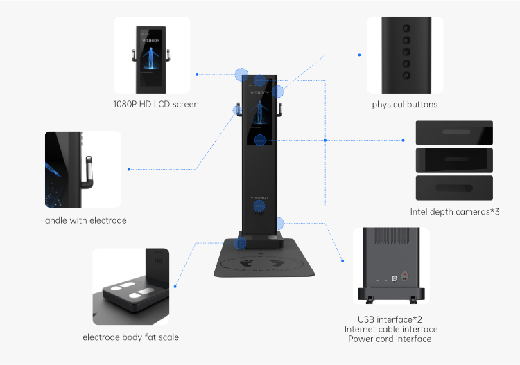 Meicet 3D Body Scanner Body Analyzer 4