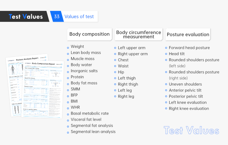 Meicet 3D Body Scanner Body Analyzer 6