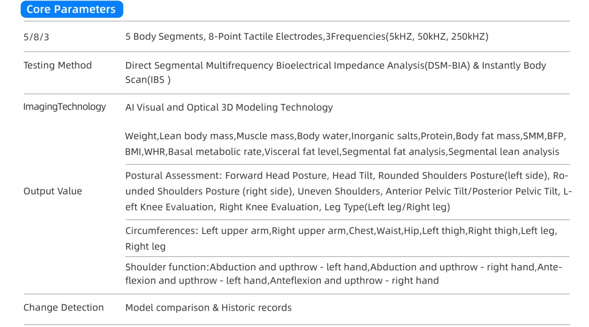 Meicet Profesjonalny, wysokiej klasy analizator ciała 3D Visbody R Explore 14