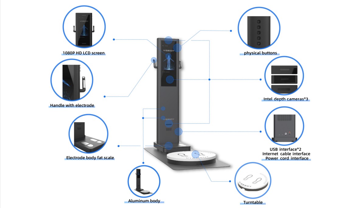 Meicet Professional ýokary derejeli 3D beden analizatory Visbody R Explore 6