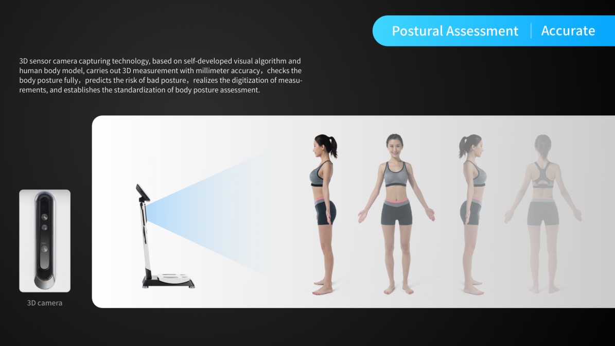 Meicet X-one 3D Body Composition Analyzer 5