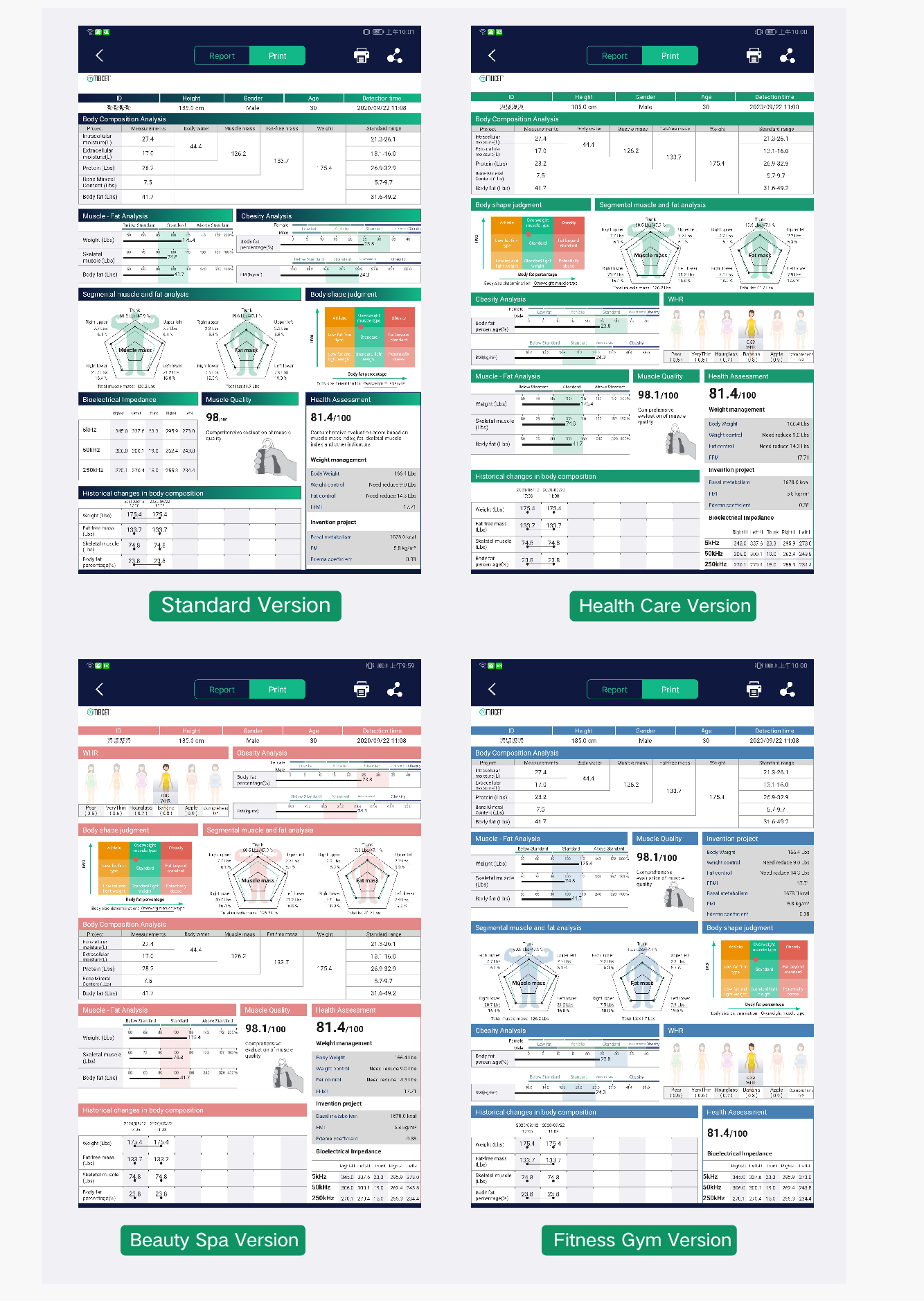 Chirevo chemuviri analyzer