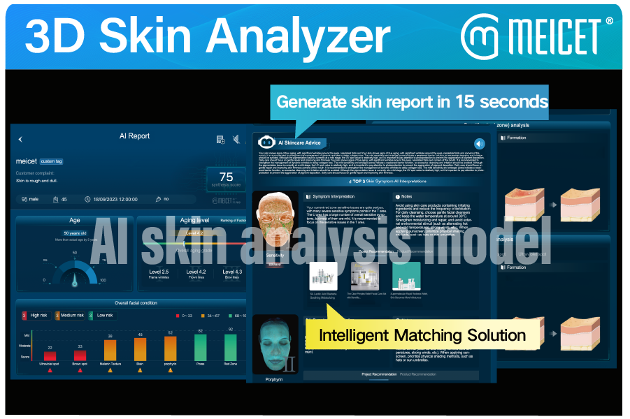 3D Skin Analyzer 4