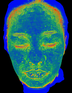 Brown heat map
