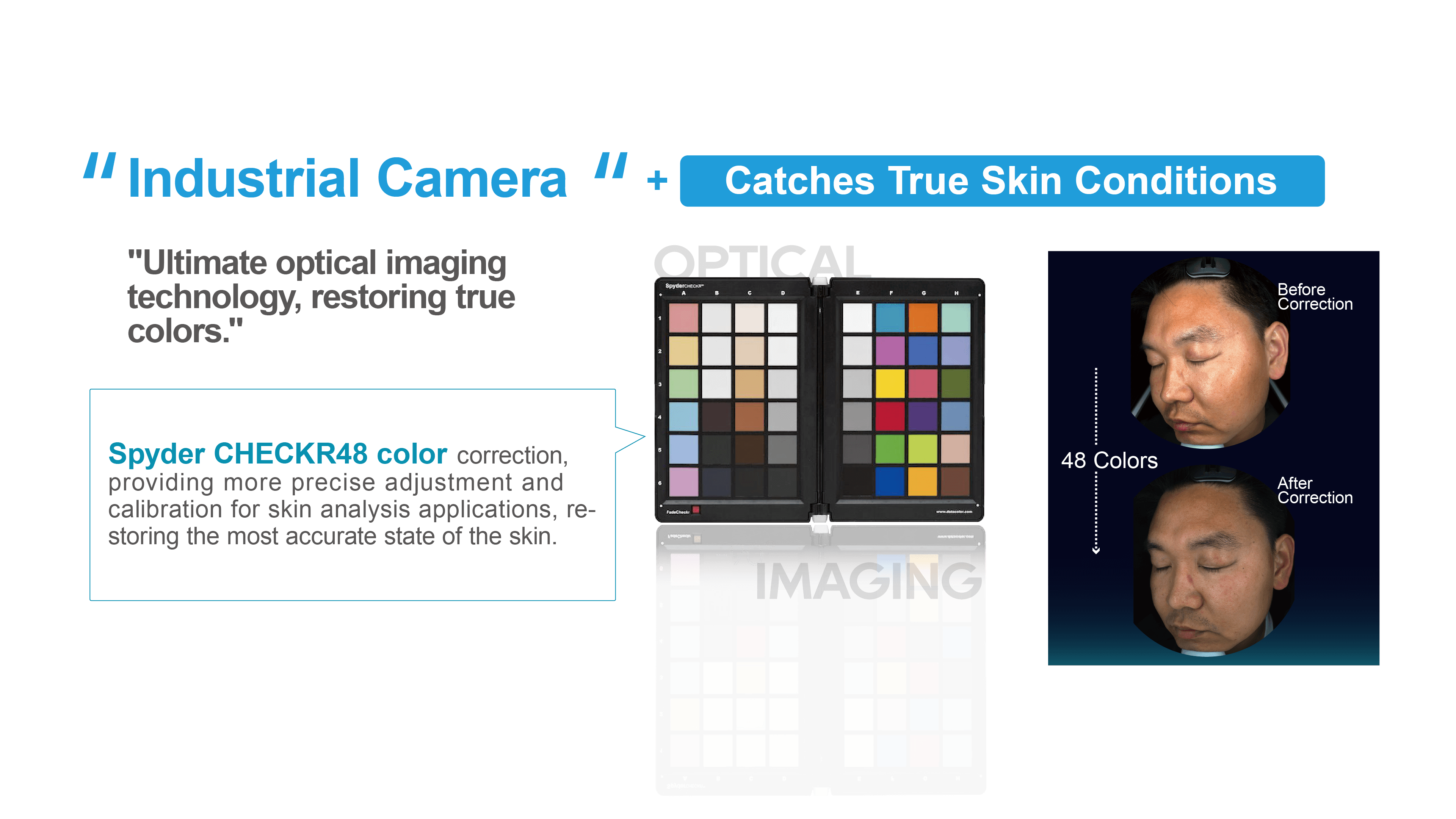 S7 Ultimate Технологияи Imaging оптикӣ