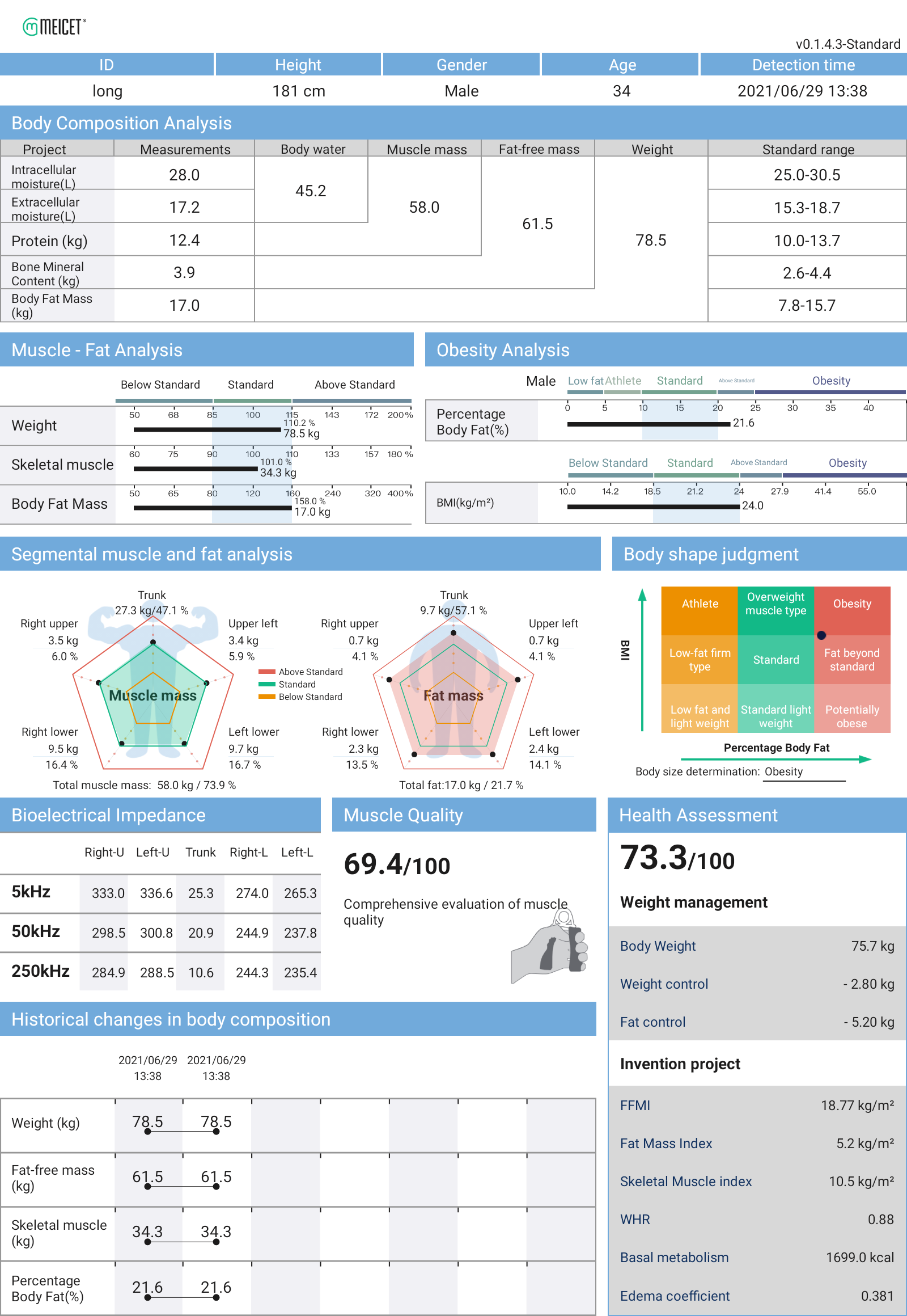 Standard Version report of body composition analyzer