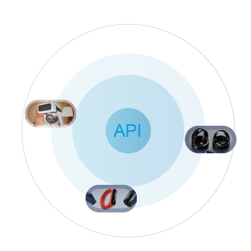 Отворете пристап до API